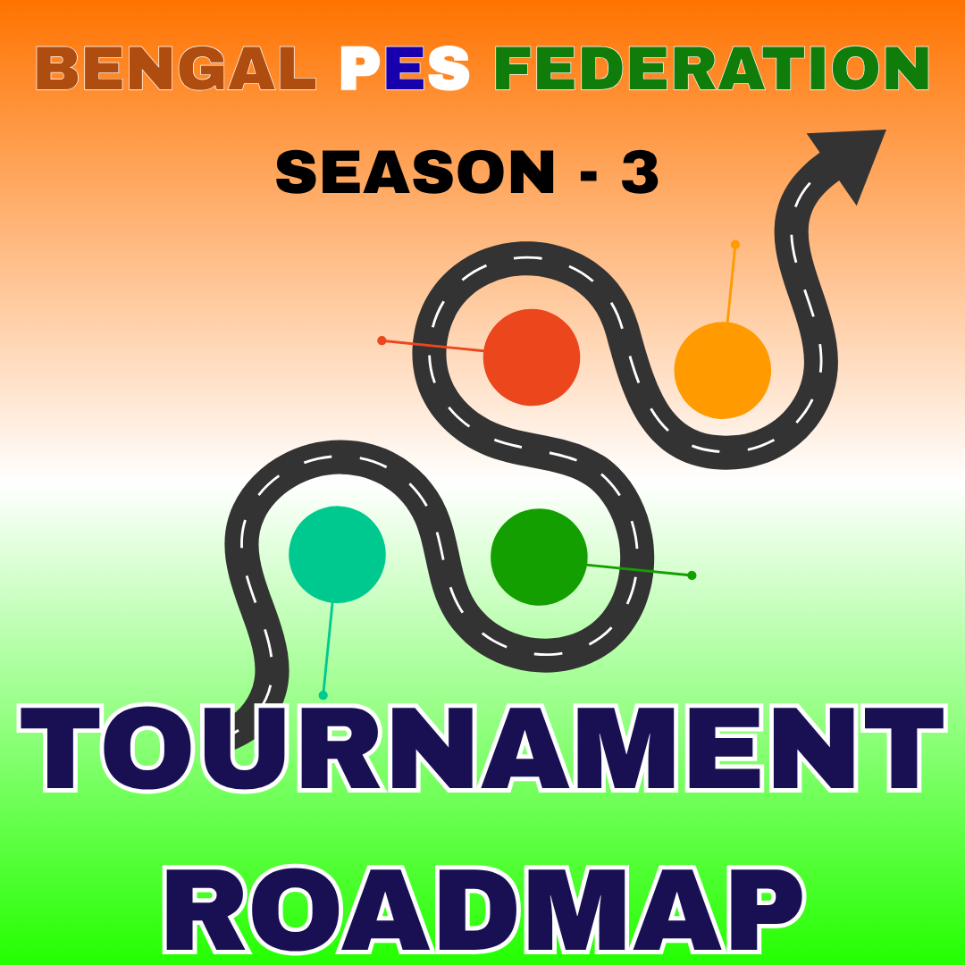 Roadmap Image
